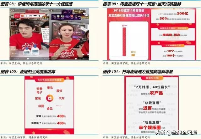 圣淘全网通品牌,圣淘电商7周年