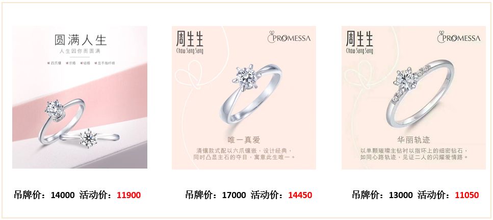 狂虐单身汪！郑州网红购物中心520送礼指南来啦！