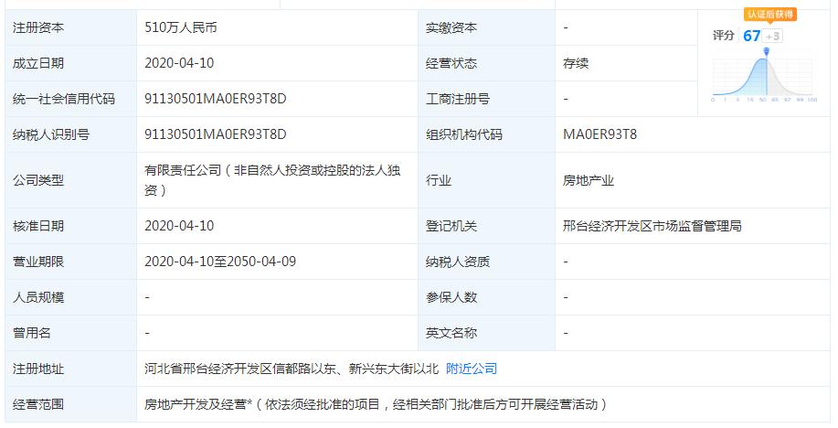土拍快讯：碧桂园拿地，布局城东南
