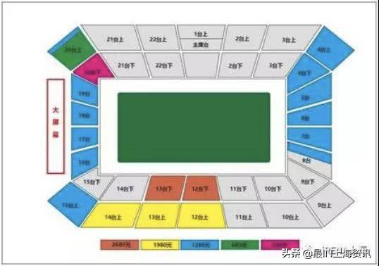 下赛季申花目标崔康熙新援,申花外援竞争未来崔康熙