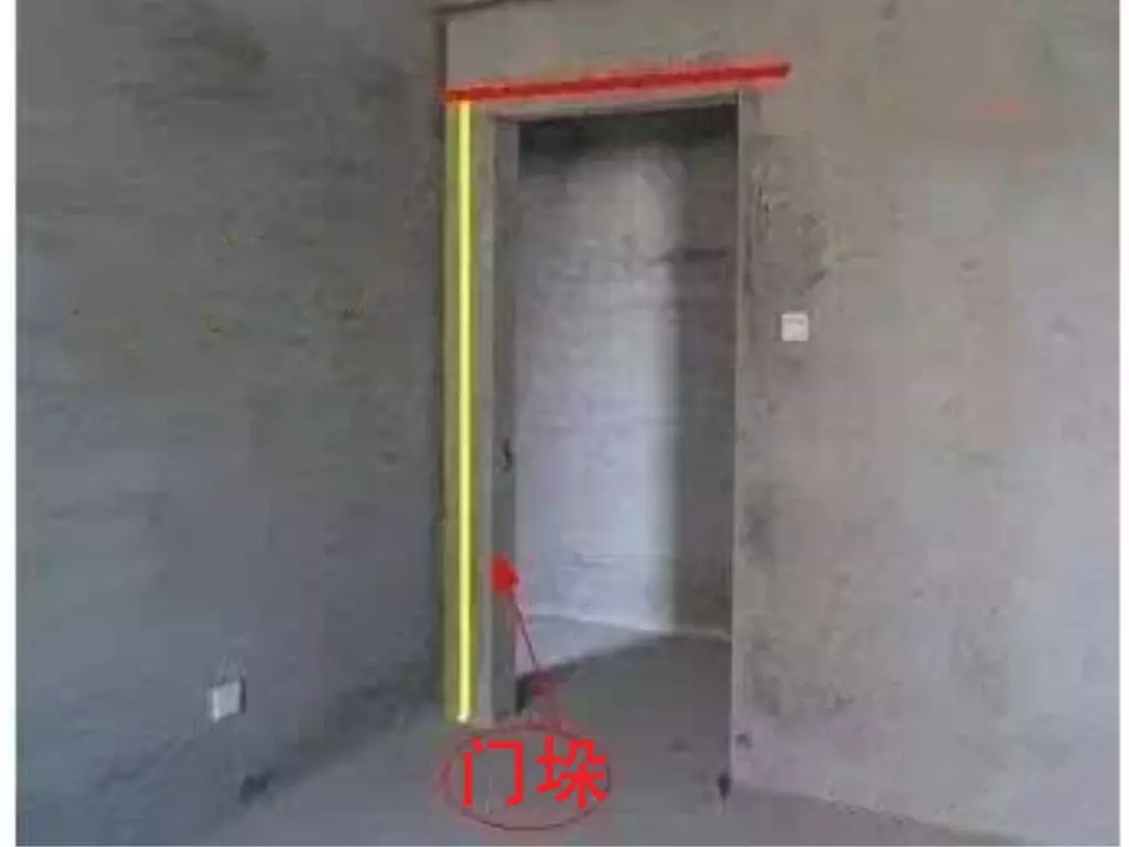 木门颜值提高,木门超高好不好