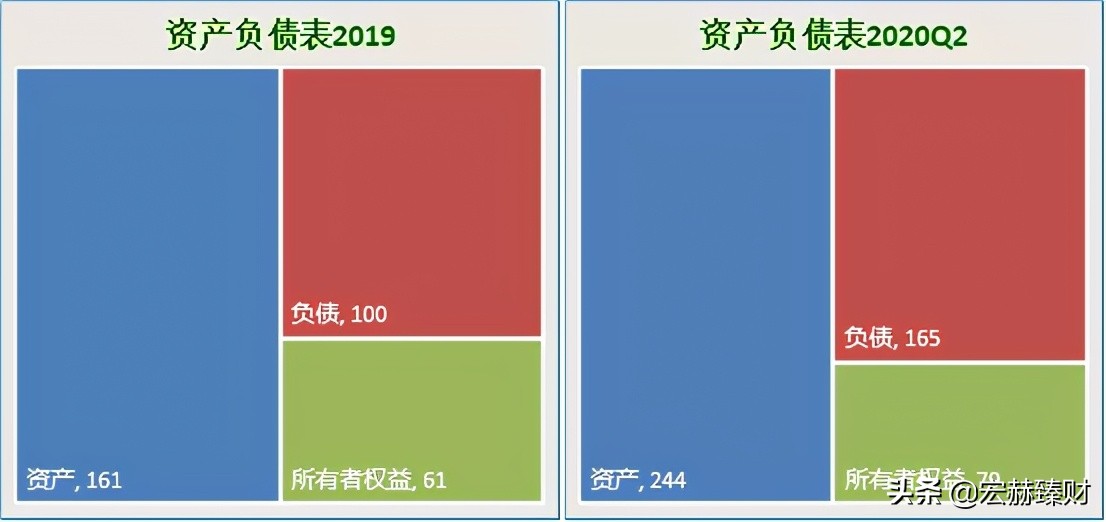 「护城河评级」中粮家佳康（定制版）