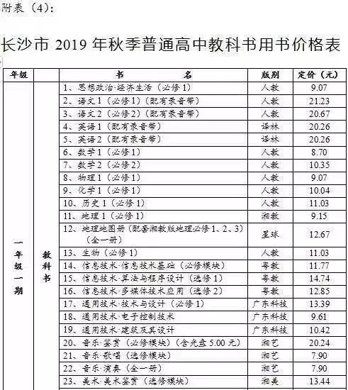 长沙市2023年秋季中小学收费标准,2019长沙小学收费标准