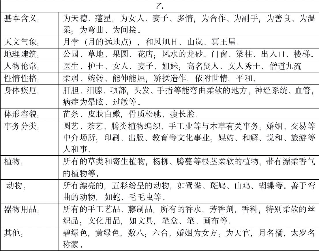 伯阳风水全部视频,伯阳风水八卦图解