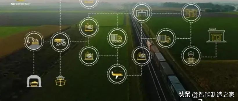 罗克韦尔数字化仿真系统,罗克韦尔系统应用