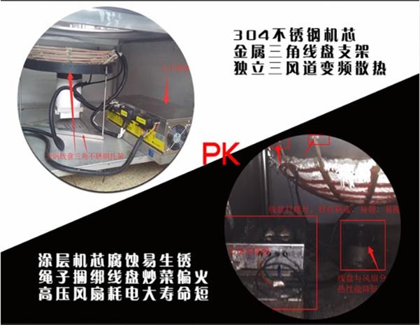 商用电磁炉磁控开关坏怎么维修,380v商用电磁炉维修视频教程