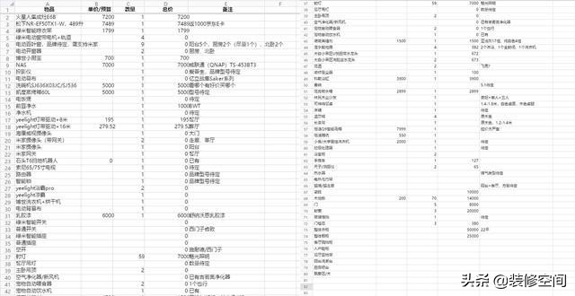 装修清单及购买顺序,装修顺序及主材购买顺序清单