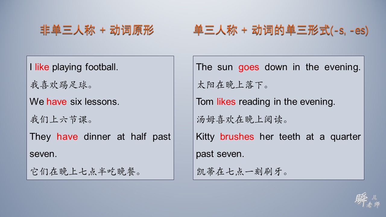 四下牛津英语语法归纳,牛津英语上海版四下重点语法