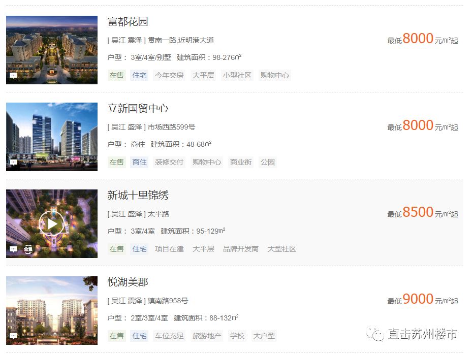 2023年苏州市平均工资,苏州平均工资2024最新公布