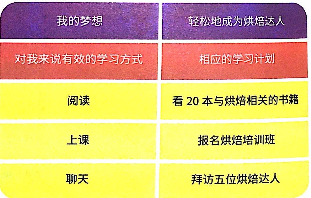 敢行动梦想才生动,敢行动梦想才生动完整版