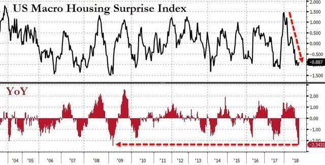 中国持有美债提前抛售是否亏损,中国持美债跌破万亿