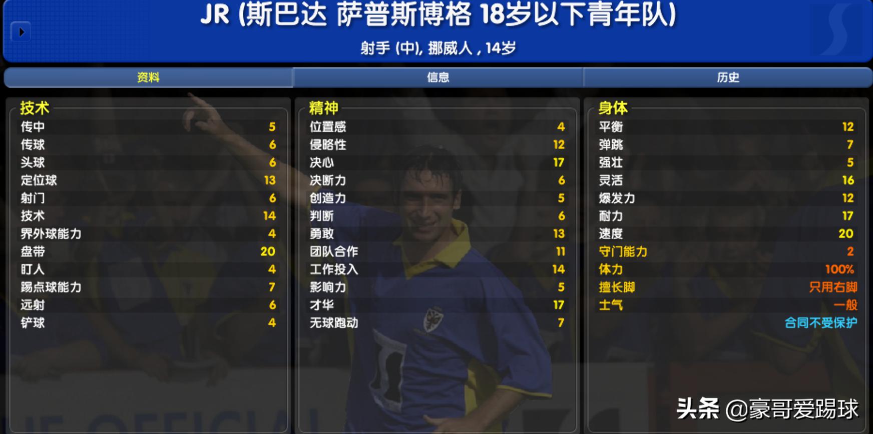 回忆：一代经典CM0304中的“妖人”们