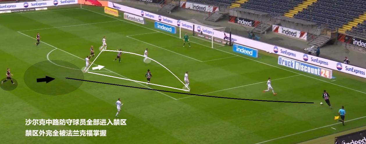 德甲第三轮沙尔克,德甲球评最新比赛