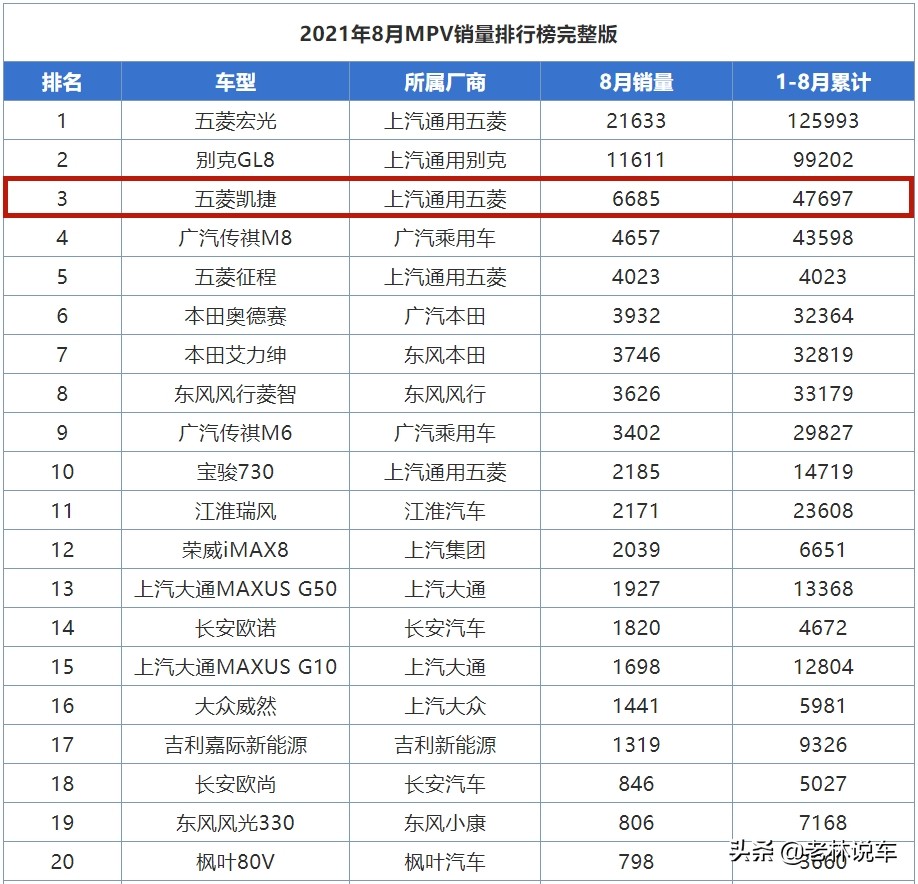 五菱凯捷第三排座椅坏了,五菱凯捷座椅硬