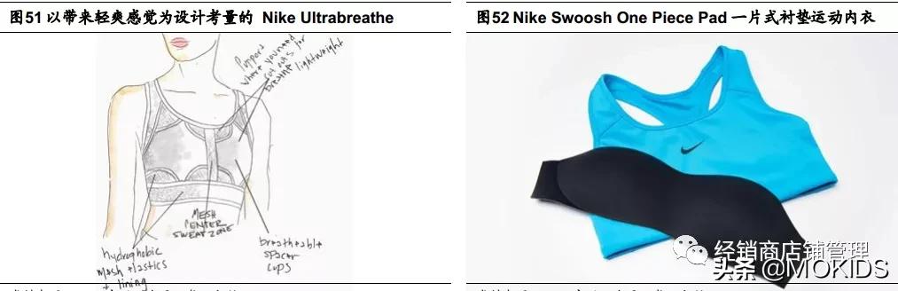 巨头之路：NIKE篇（二）