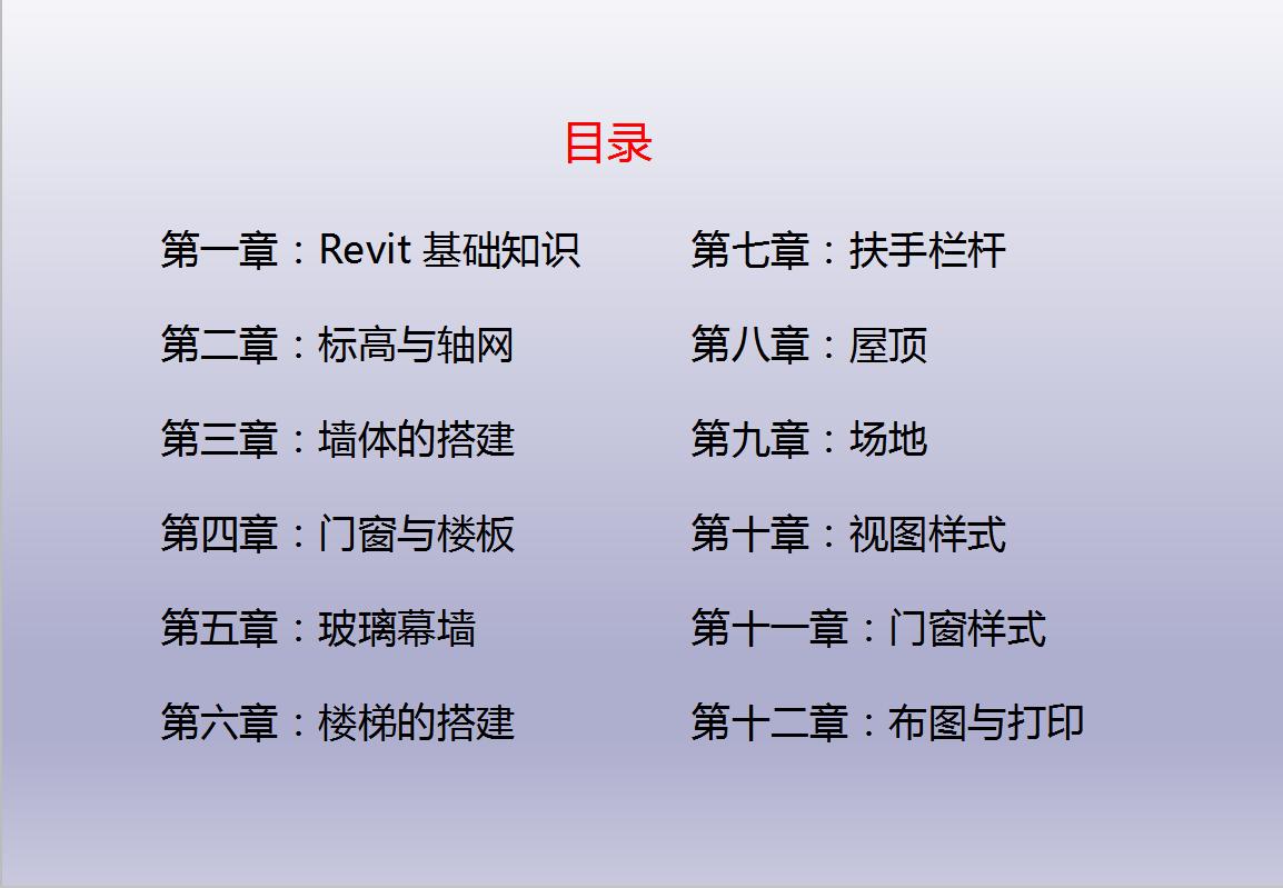 bimrevit入门教程2018,revitbim免费自学教程视频