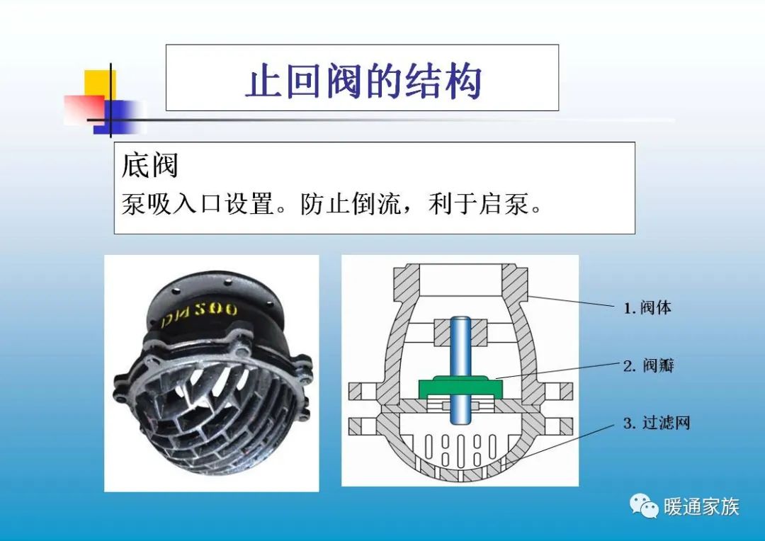 阀门ppt培训,100页阀门基础知识大全工业用