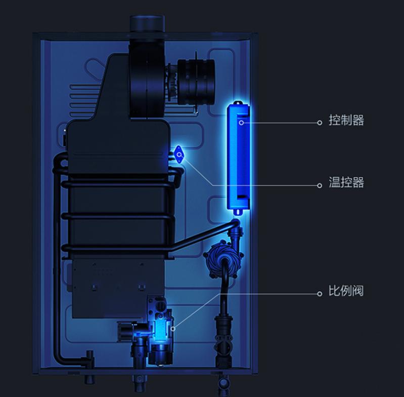 零冷水燃气式热水器,家庭零冷水热水器