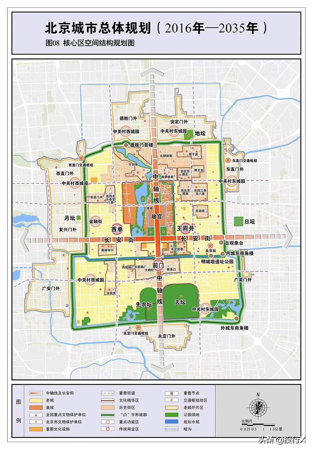 上市公司资本运作,上市公司资本运作统计
