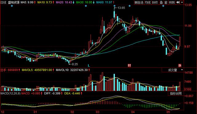2021高岭土价格大涨,稀土氧化物概念龙头股