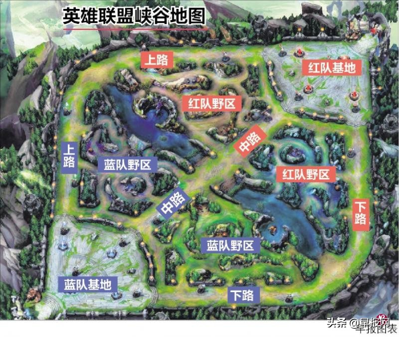 英雄联盟精彩操作lol,lol英雄联盟解说第一视角