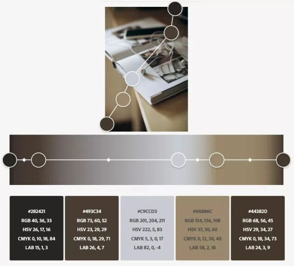 luna摄影教学,luna摄影风格怎么拍