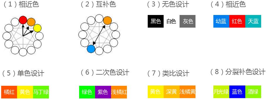 好看的表格配色方案,表格配色大全