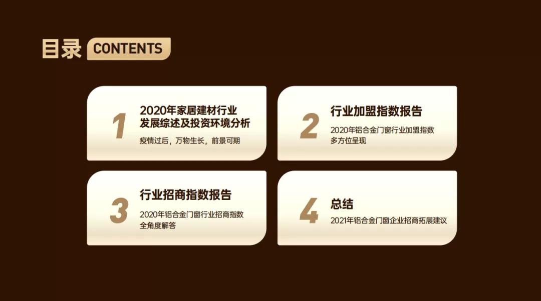 铝合金门窗招商加盟策略,上海铝合金门窗招商加盟