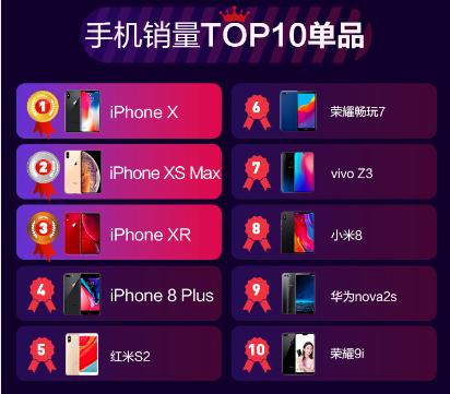 拼多多iphone139.9抢购是真的吗,拼多多iphone13百亿补贴靠谱吗