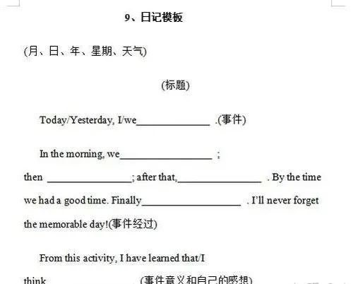 高考作文句型模板,高考英语书信类写作万能模板