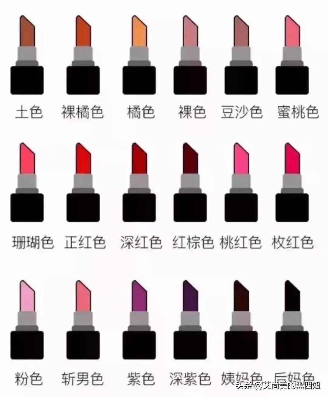 快来学这4个涂口红的小技巧,30秒0基础学会有效涂口红