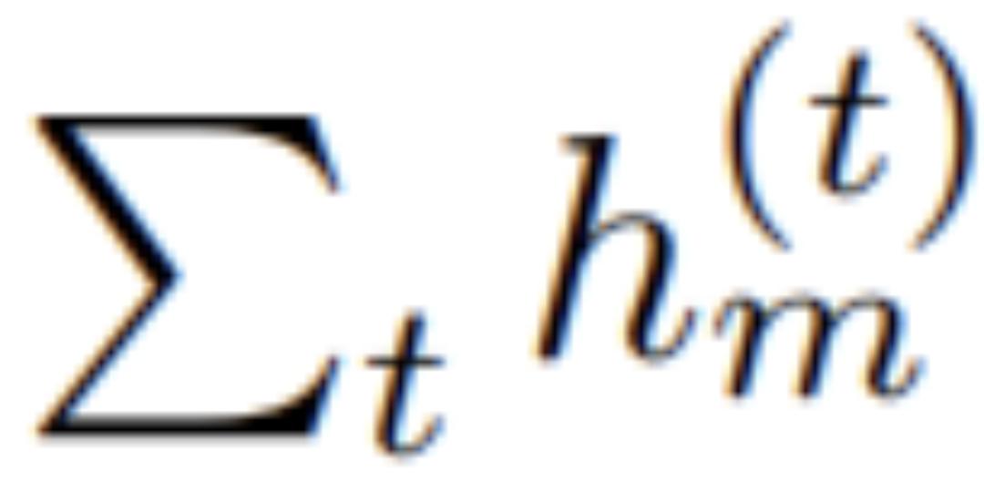 ICCV|Adobe提出短视频集锦自动生成新方法，准确度提升4%～12%