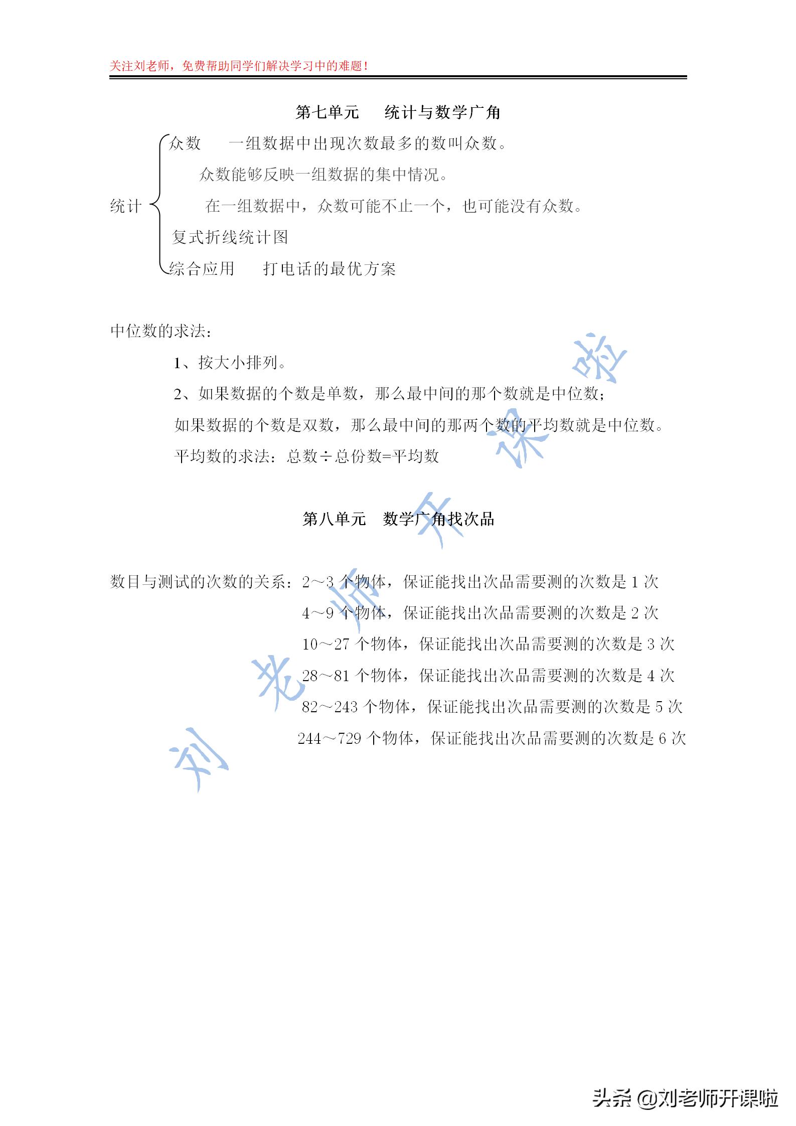 五年级上册必考重点归纳可打印,五年级复习重点归纳人教版