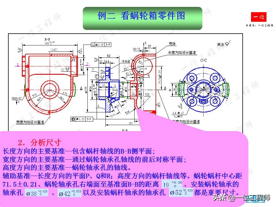 零件图基础知识,如何看懂机械零件图