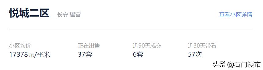 实地探访红盘交房后真实一面,解密热销红盘背后的生活理想