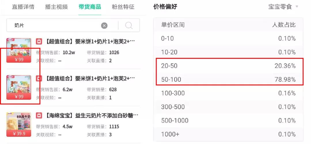 抖音带货怎么选童装爆品,抖音母婴带货技巧