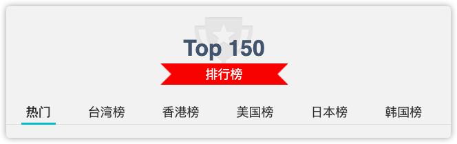 安卓有什么好的应用商店,安卓用户必装应用