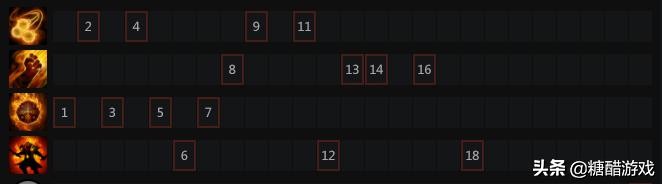 DOTA2灰烬之灵：菜鸡与高玩之间的区别，这些细节你真的知道吗？