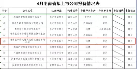 盘子女人坊古装写真官方旗舰店,盘子女人坊一般拍古装多少钱一套