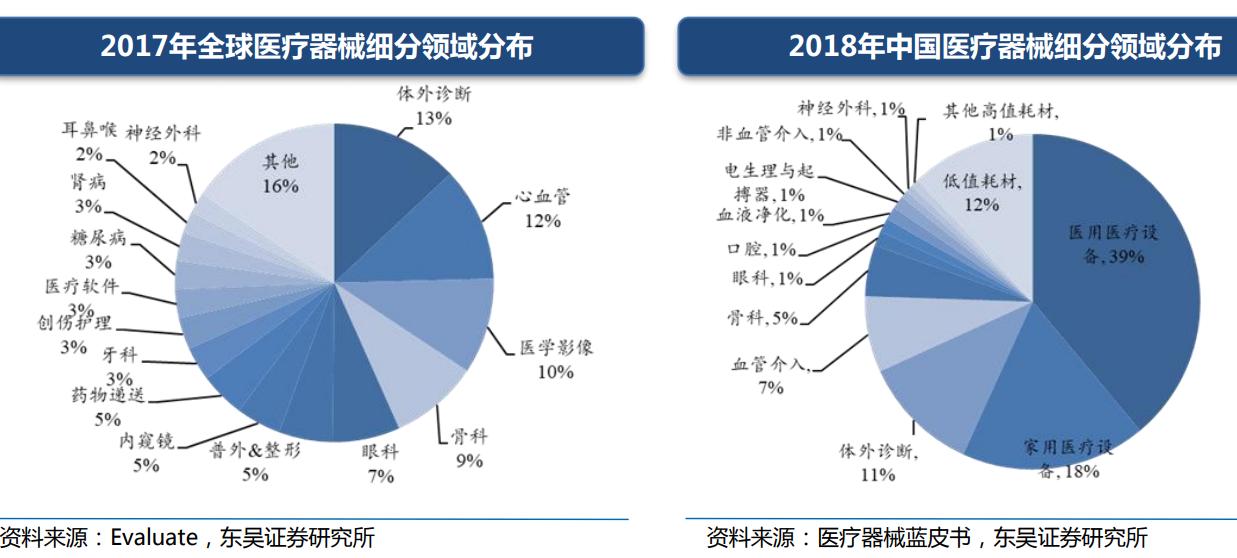 股票最牛分析师,券商最出名分析师