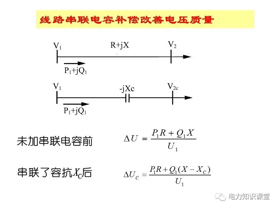 无功补偿装置的基础知识,低压无功补偿系统基础知识