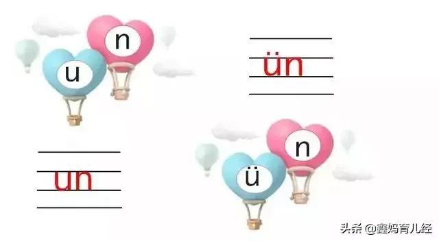 拼音教学10分钟学会,拼音组合的教学方法技巧讲解
