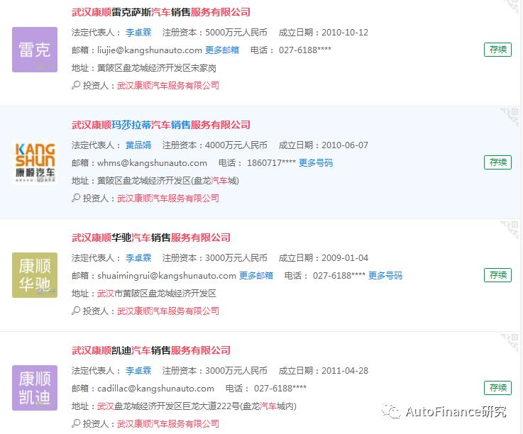 润东汽车旗下4s店,润东汽车集团资金