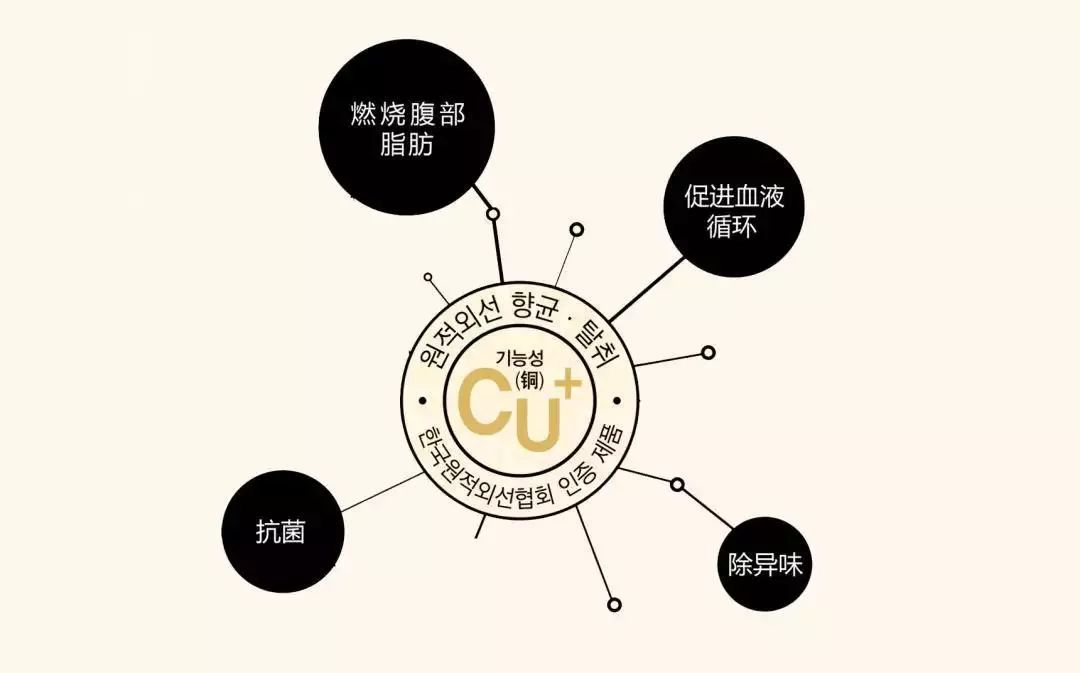 肖战采访练腿,肖战采访谈杨紫身材好