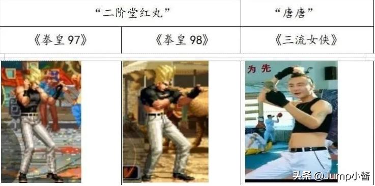 《大乱斗》全员乱入动森？国产电影侵权《拳皇》形象|Jump简报