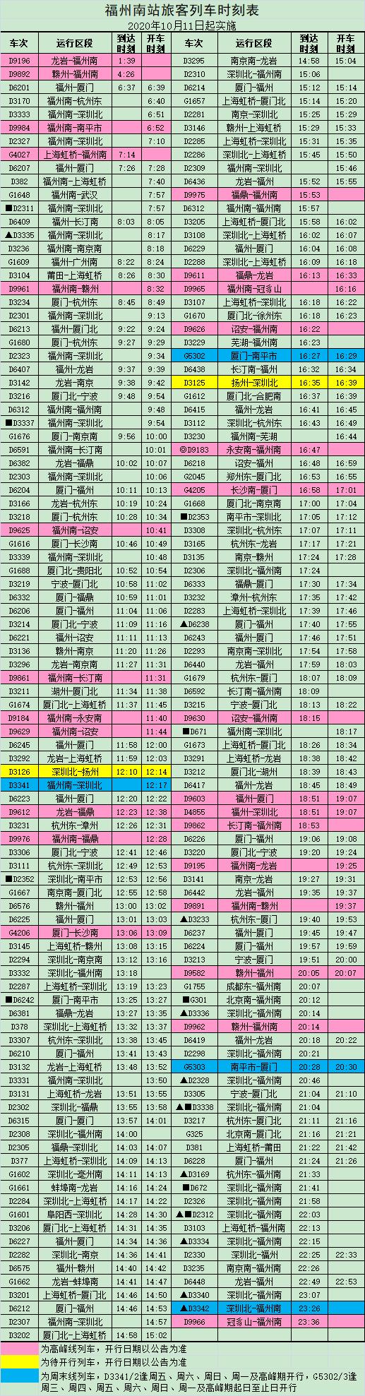 福州将实行新的列车运行图,福州火车站将实施新列车运行图