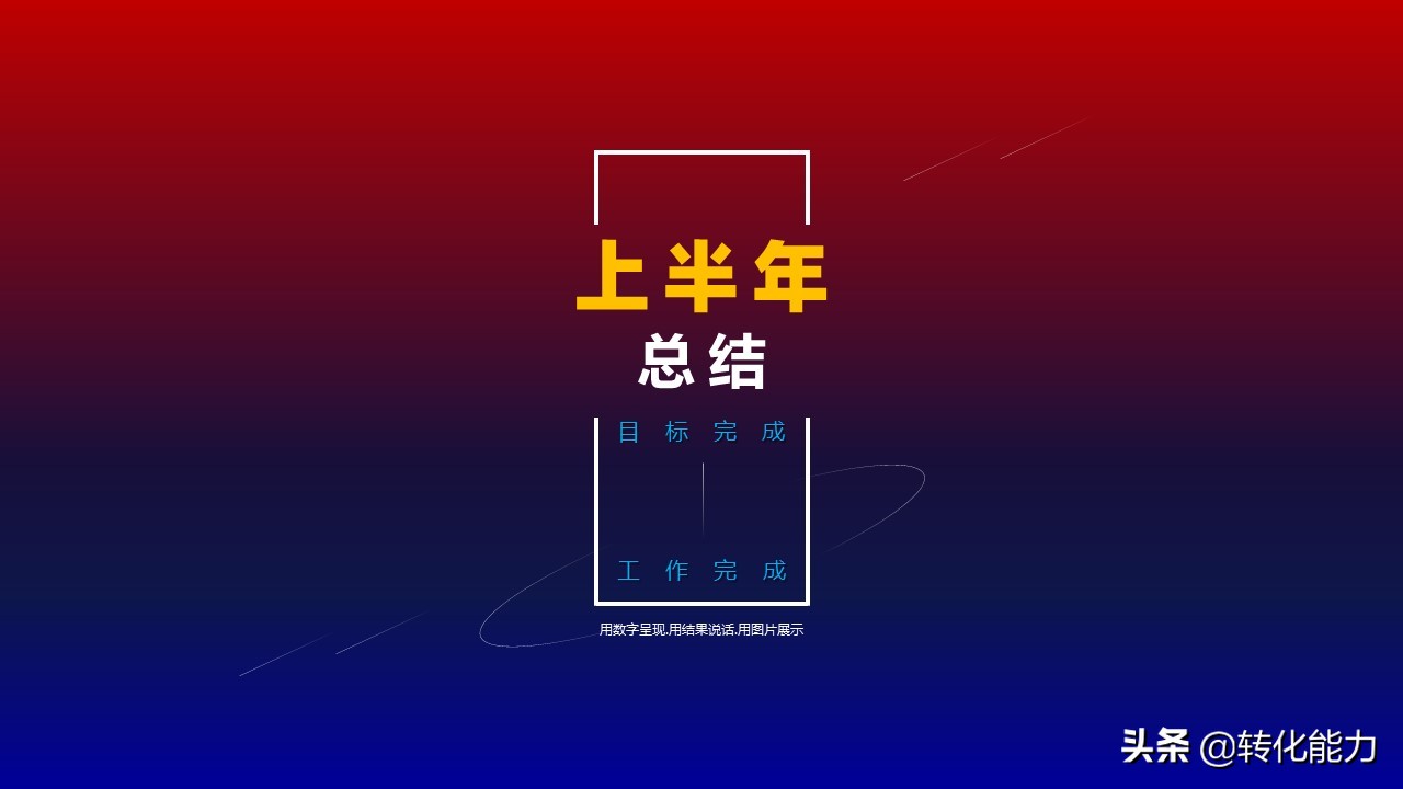 年度规划汇报ppt,2021年工作总结2022年工作计划ppt