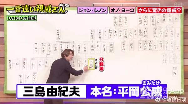 爸爸是前首相外孙，妈妈是第一美人？