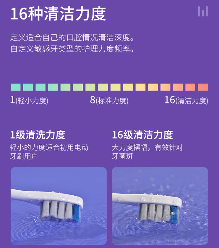 bycoo电动牙刷好用吗,bycoo牙刷好用吗