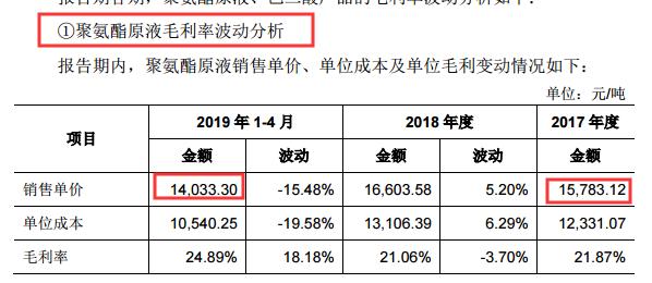 重组华峰氨纶,华峰氨纶股票重组分析2020年